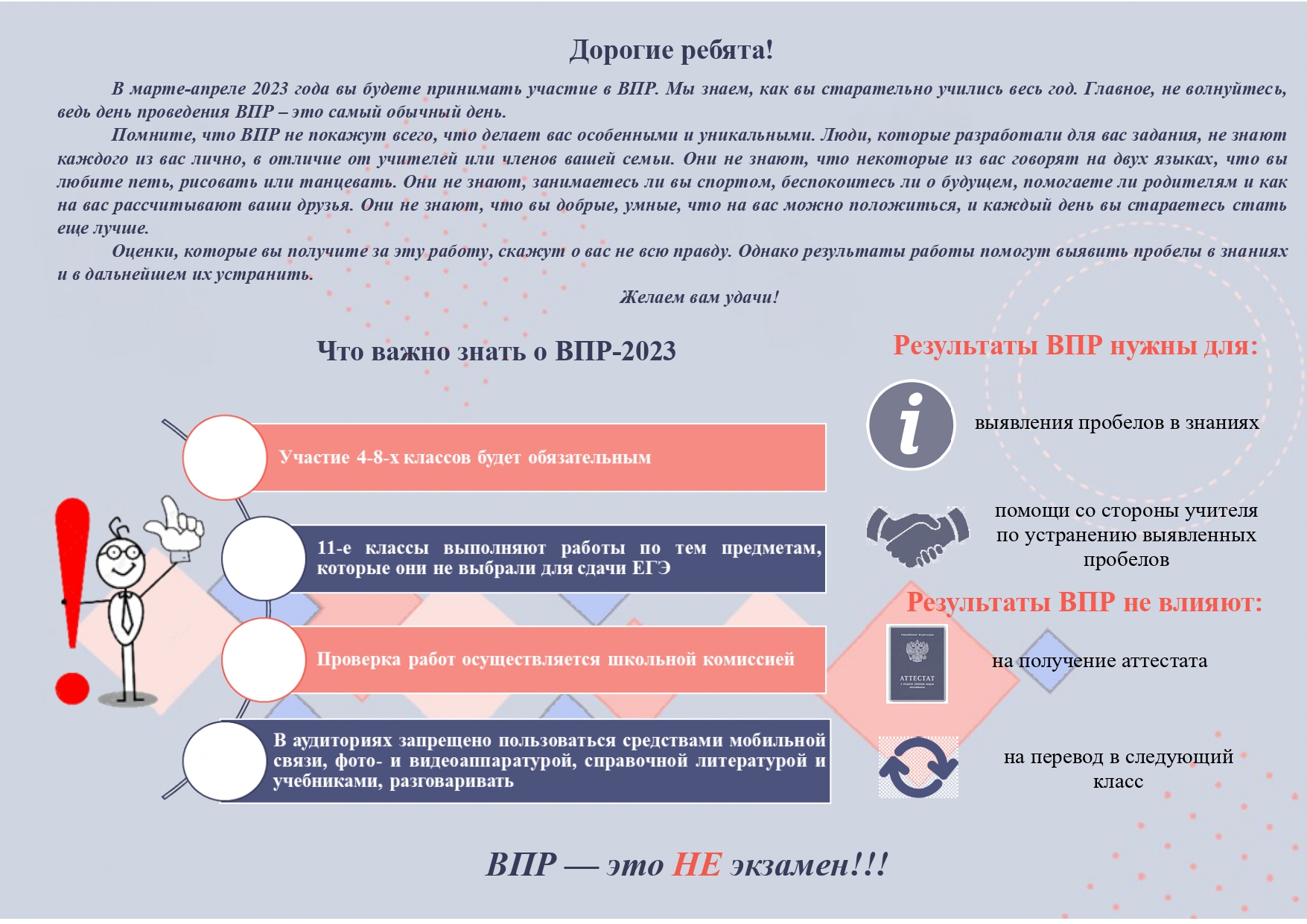 Презентация по впр 4 класс для родителей