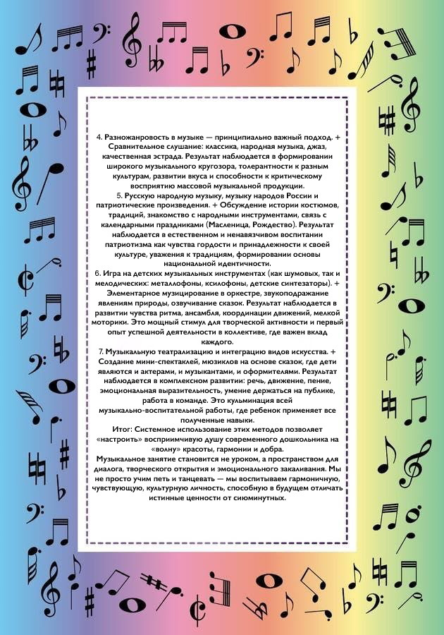 Из опыта работы Данилюк Н.В. 2025г